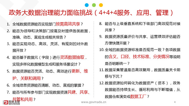 政務(wù)大數(shù)據(jù)治理面臨的挑戰(zhàn)