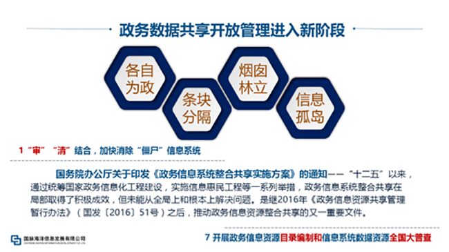 政府數(shù)據(jù)共享開放管理進入新階段