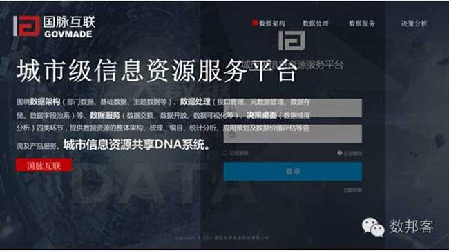 城市級信息資源服務(wù)平臺(tái)