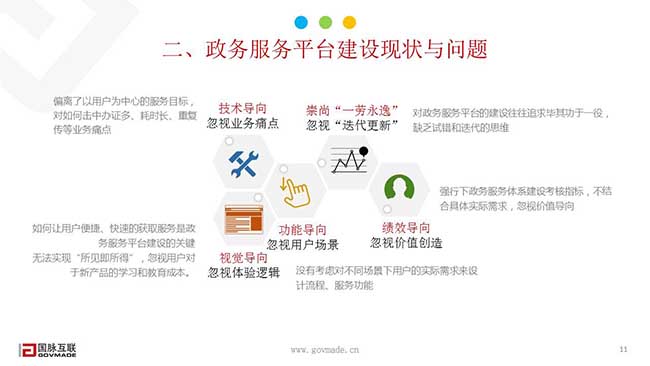 政務(wù)服務(wù)平臺建設(shè)現(xiàn)狀與問題
