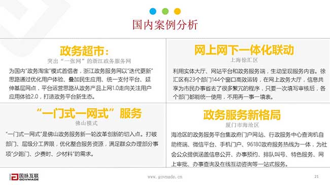 國內(nèi)案例分析