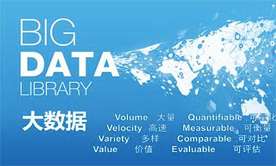 河北省工業(yè)和信息化廳省級(jí)政務(wù)信息資源梳理與目錄編制（城市管理與社會(huì)救助主題）