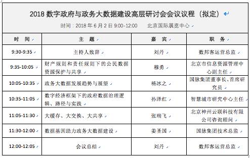 國脈數(shù)據(jù)研究院
