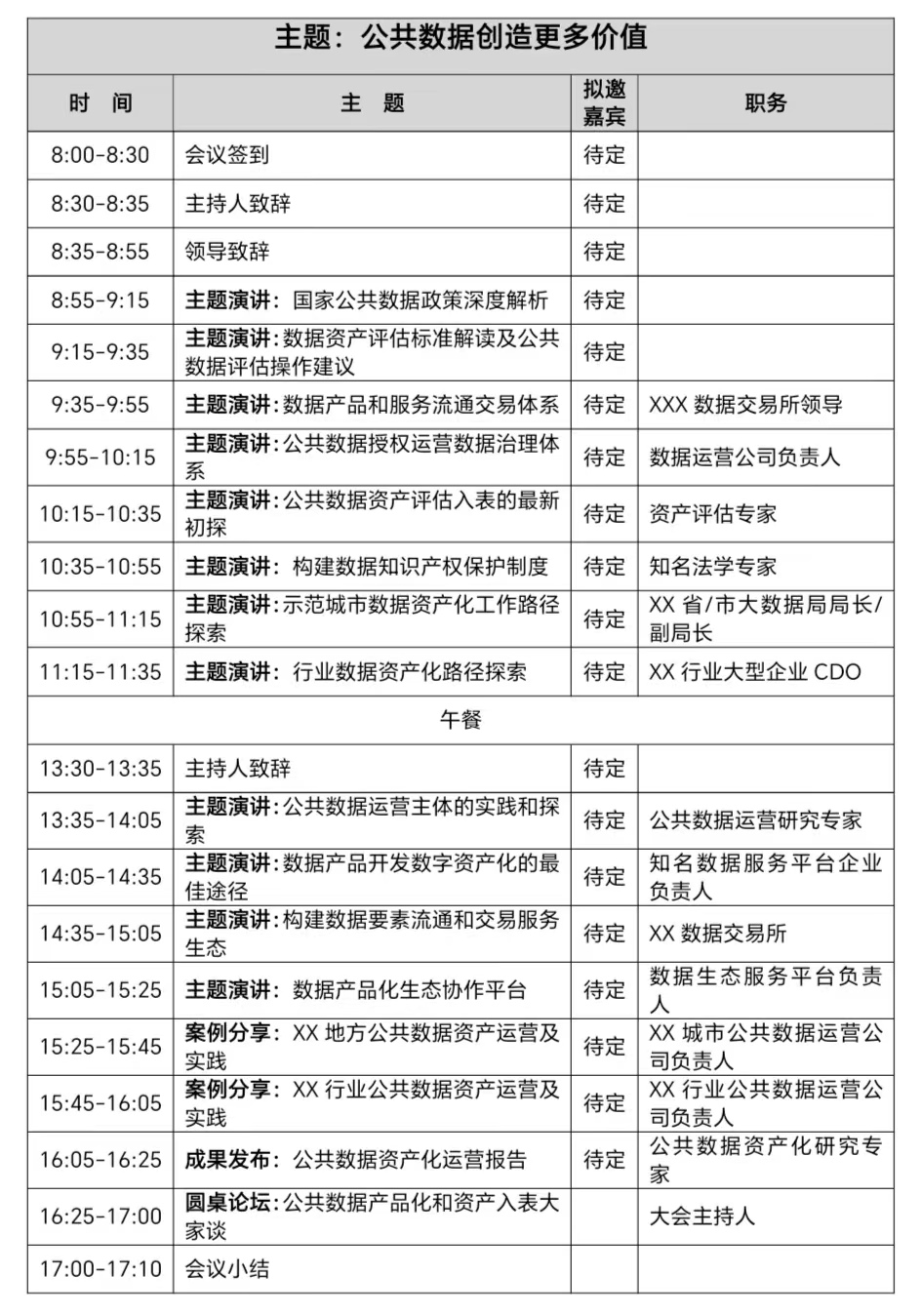 公共數(shù)據(jù).jpg