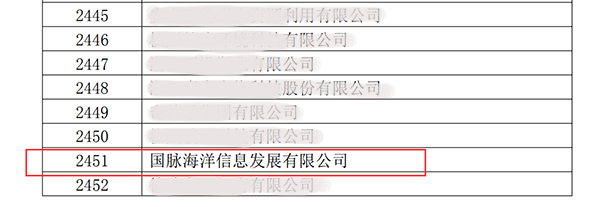 國脈海洋榮獲高新技術企業(yè)